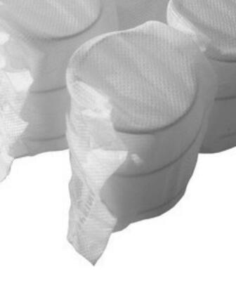 Mattress Spring Wrapping Nonwoven Fabric Roll for Pocket Spring Mattress Production